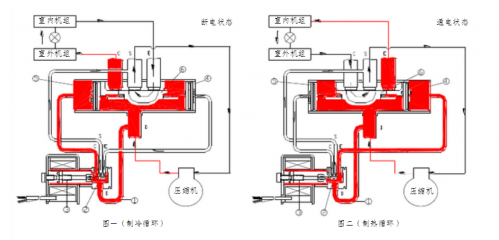 暖氣片品牌